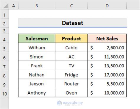 VBA Save As File Common Errors