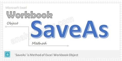 VBA SaveAs Method