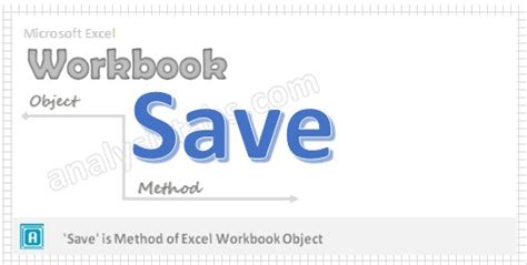 VBA Save Method