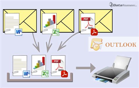 VBA Script to Save Attachments from Multiple Emails with VBA Editor