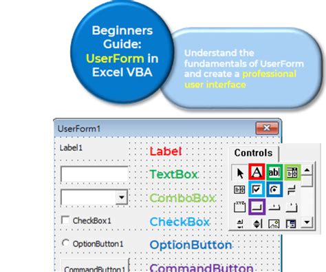 VBA Techniques for Excel