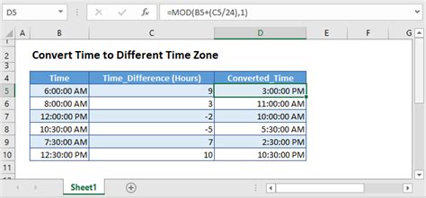 VBA Time Zones