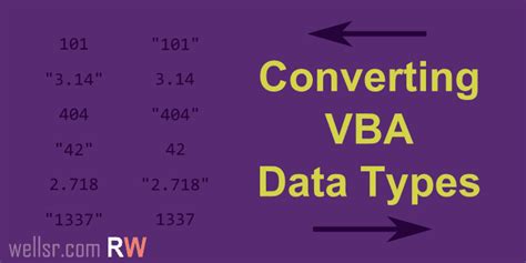 VBA Type Conversion Example 2