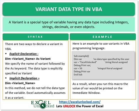 VBA Variant Data Type