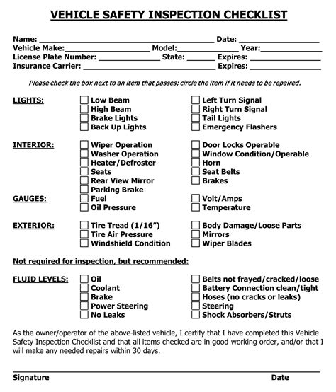 Vehicle Inspection Checklist Template Example