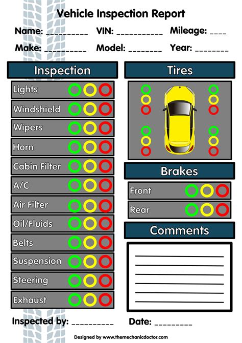 Vehicle Inspection Checklist Template