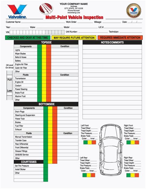 Vehicle Inspection Estimate Template