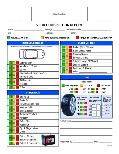 Vehicle Inspection Form Template Excel