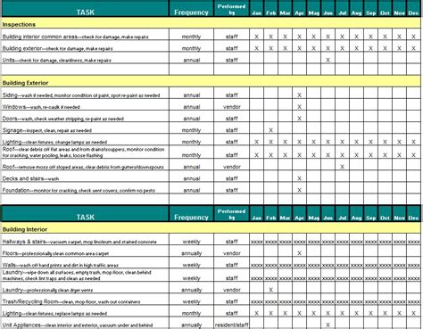 Vehicle Maintenance Checklist Template Excel Format