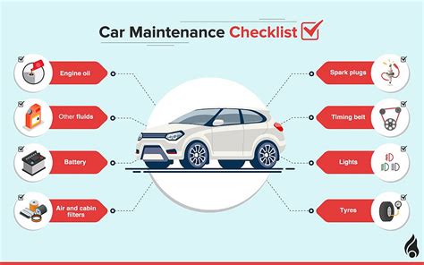 Vehicle Maintenance Importance