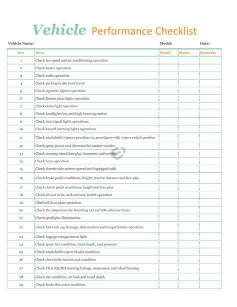 Vehicle Performance Metrics