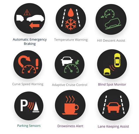 Description of Vehicle Safety Features