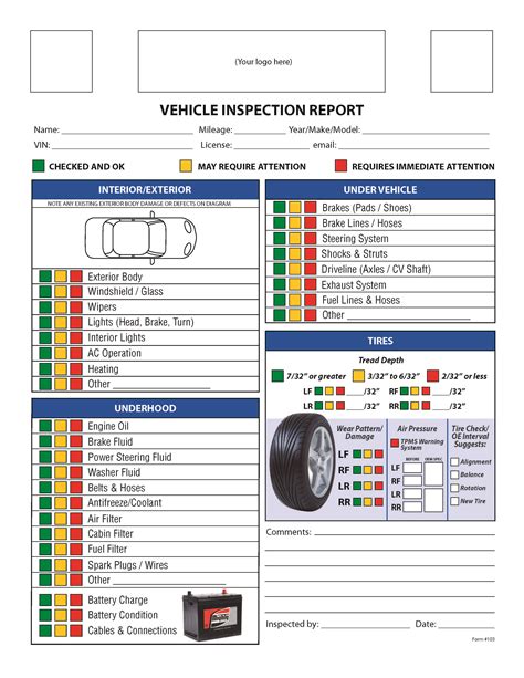 Vehicle Service Templates Sets