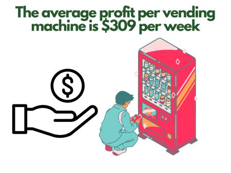 Vending Machine Revenue Sharing Agreement