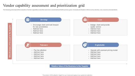 Vendor Capabilities Assessment in Application Form