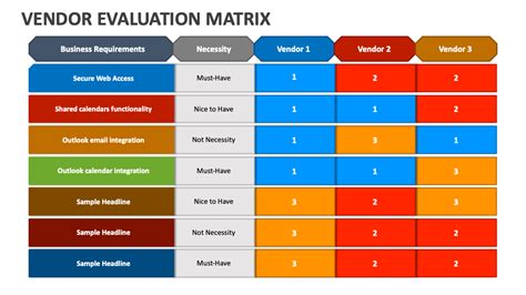 Vendor Evaluation Matrix Template 1