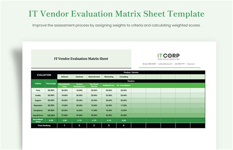 Vendor Evaluation Matrix Template 6