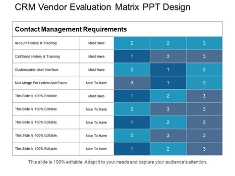 Vendor Evaluation Matrix Template 7