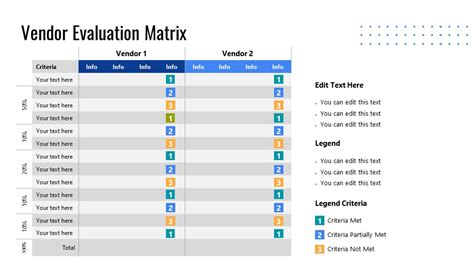 Vendor Evaluation Matrix Template 9