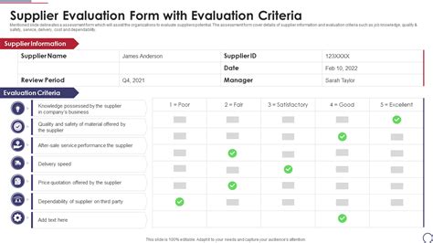 Vendor Evaluation Results