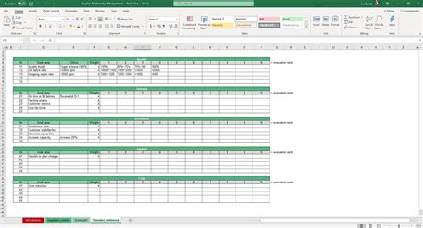 Vendor Performance Tracking Template Excel