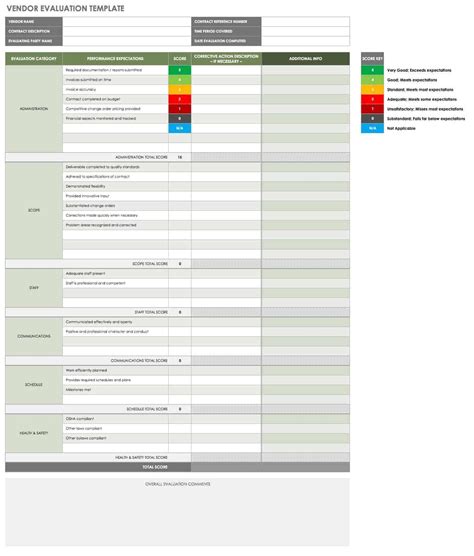 Vendor Quote Analysis Template