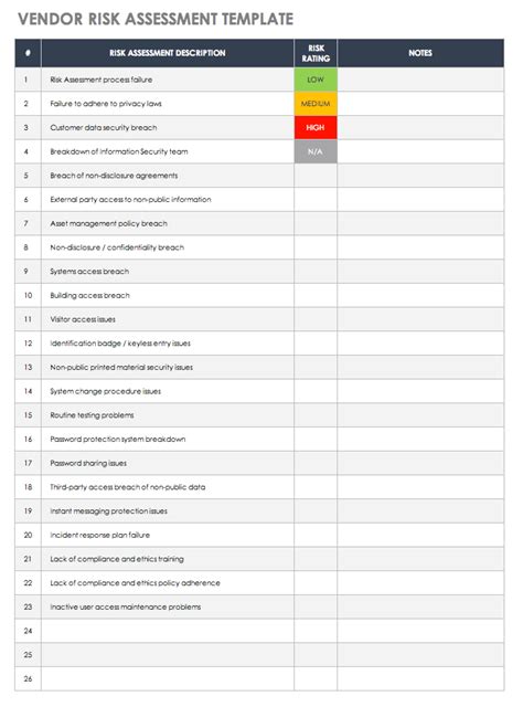 Vendor Risk Assessment Template Excel