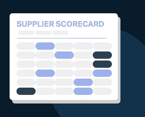 Evaluating Vendors with a Scorecard Template