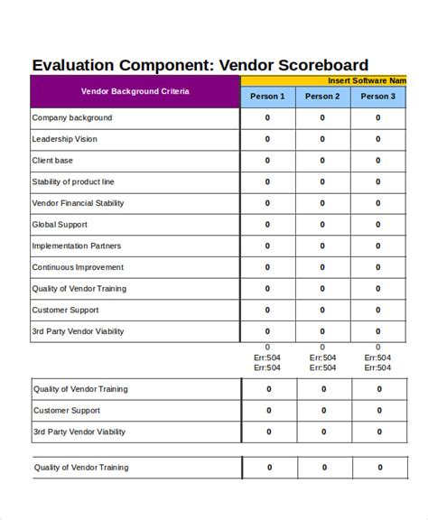 Vendor Scorecard Template Download