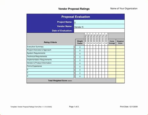 Vendor Scorecard Template Excel