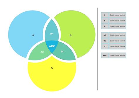 Venn Diagram Template