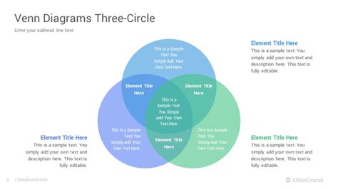 Venn Diagram Template Gallery 5