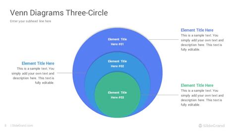 Venn Diagram Template Gallery 7