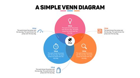 How to Use Venn Diagram Templates in PowerPoint