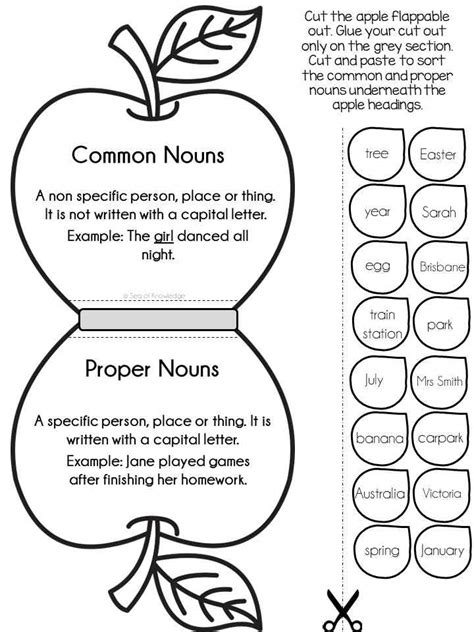 Verb and Noun Lesson Plans for Kids