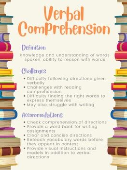 Verbal Comprehension Question