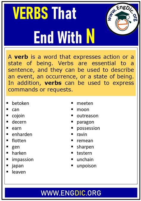 Examples of verbs that end with the suffix in