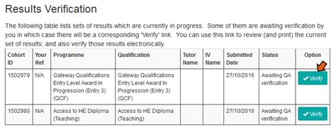 Verifying Results