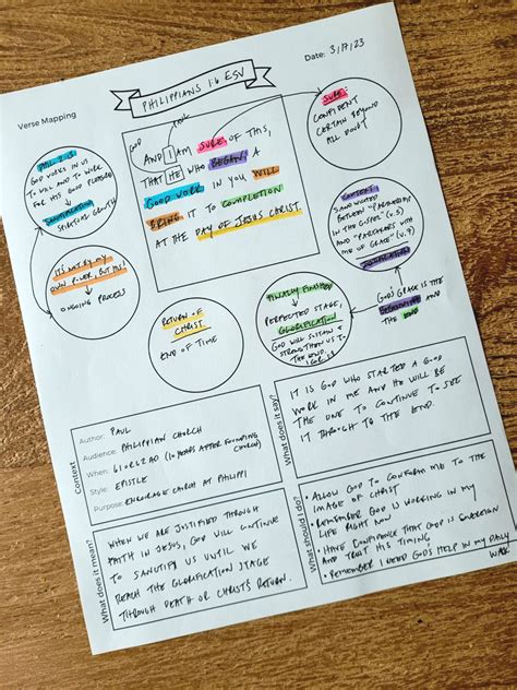 Verse Mapping Template Example