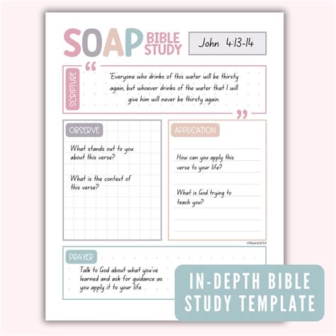 A template with space for writing out the verse, observation, application, and prayer