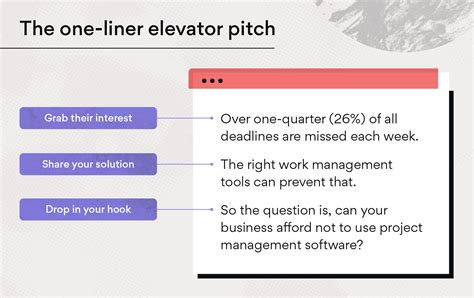 Video Pitch Examples for Pitch Deck