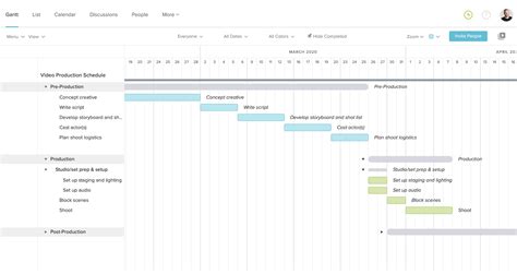 Video production scheduling template in Basecamp