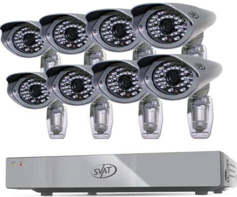 Video Surveillance Cameras