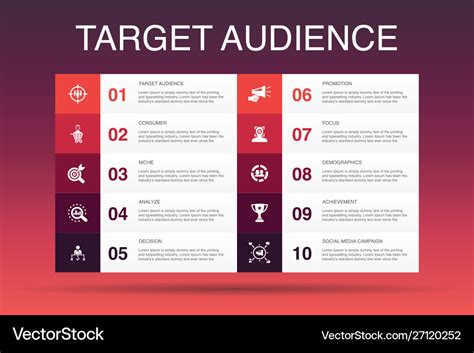 Understanding Your Target Audience for Video Templates