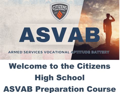 Video Tutorials for ASVAB