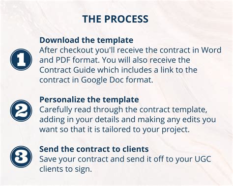 Video UGC Contract Template