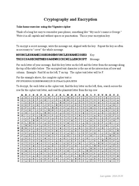 Vigenère Cipher Worksheet for Adults