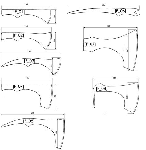 Viking Bearded Axe Template