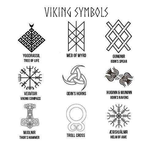 Viking tattoo symbols and meanings