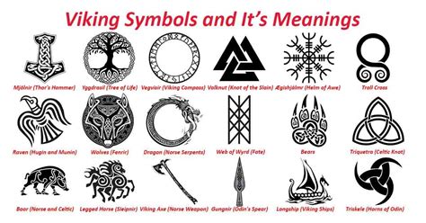 Viking tattoo symbols and meanings